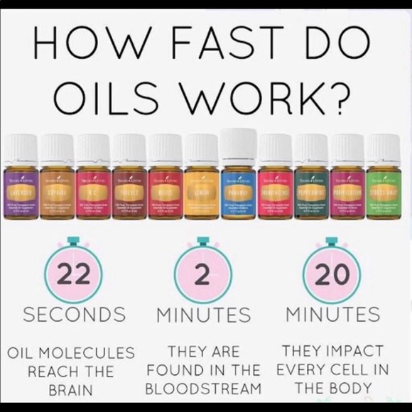 OFFERS~PRICES VARY 28-$40 PERSONALIZED Pure Young Living Roller Blend Message Me - Picture 2 of 8